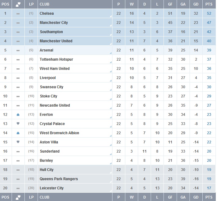 EPL22.jpg