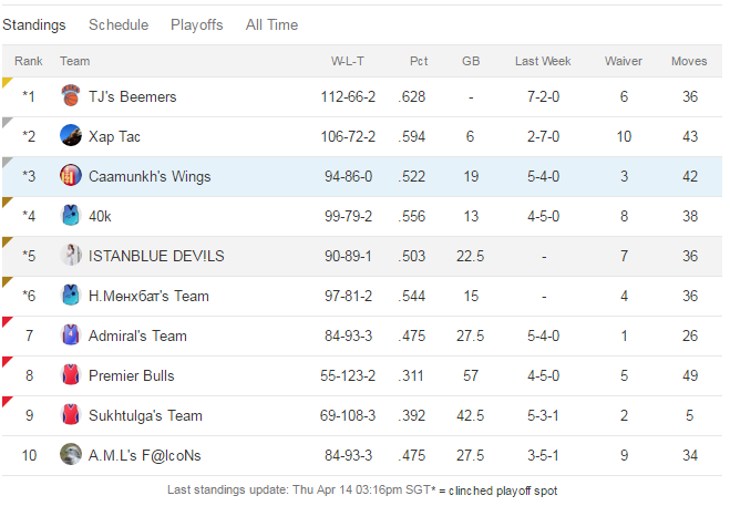 Asuult Playoff.png